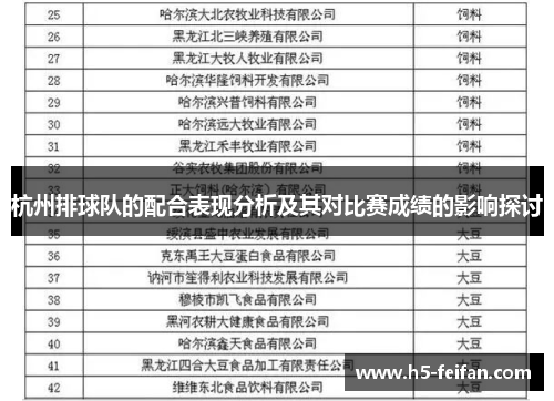 杭州排球队的配合表现分析及其对比赛成绩的影响探讨