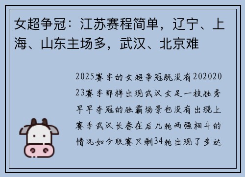 女超争冠:江苏赛程简单,辽宁、上海、山东主场多,武汉、北京难 女超争冠:江苏赛程简单,辽宁、上海、山东主场多,武汉、北京难